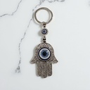 Llavero Mano de Fátima N°7