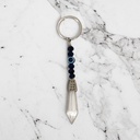 Llavero Pendulo N°4