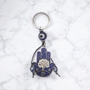 Llavero Mano de Fátima N°10